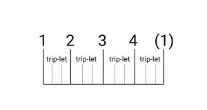 5 Stupidly Simple Harmonica Grooves – (Guaranteed to Impress)