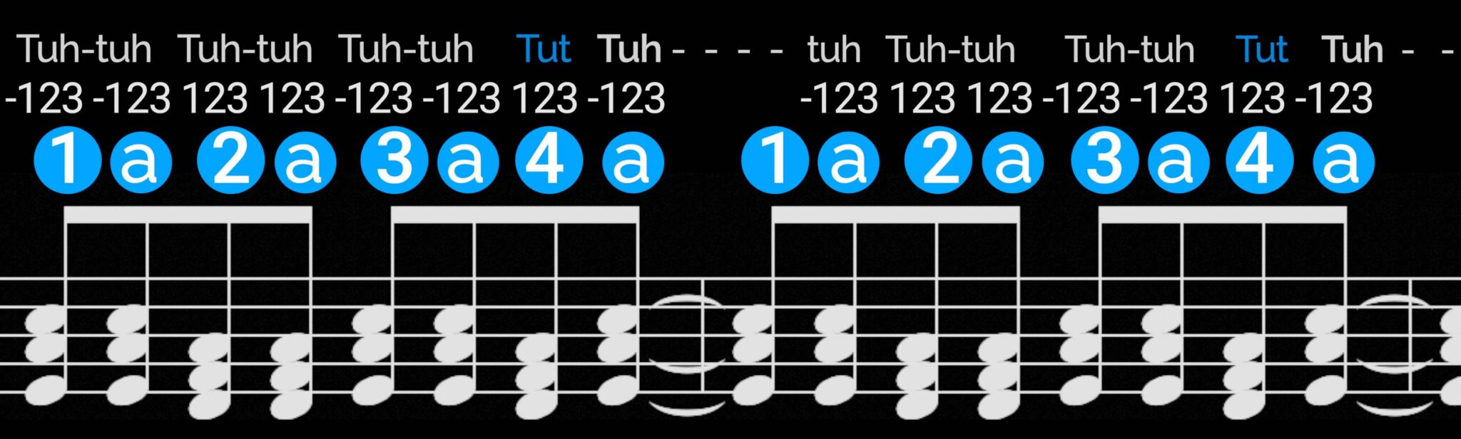 9 Harmonica Riffs Normal People Actually Find Impressive