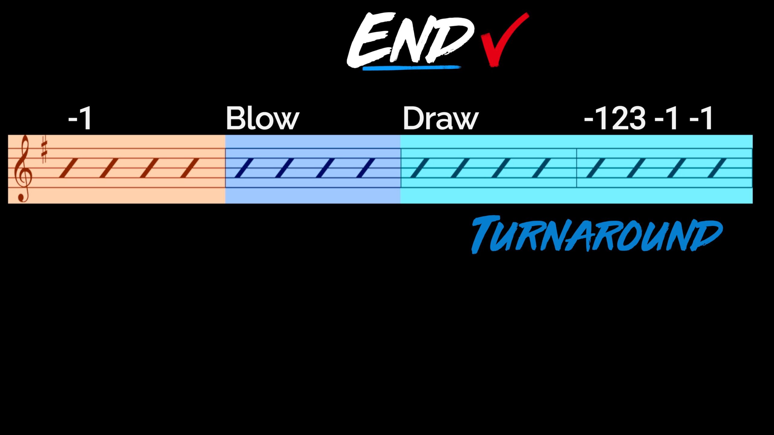 3-END-OF-STORY-scaled